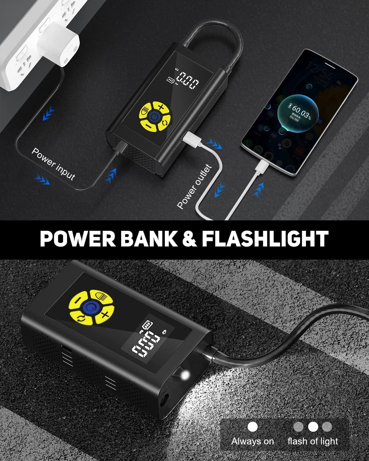 150PSI Portable Tire Inflator - Rechargeable Air Compressor for Cars, Bikes, Motorcycles, Balls, with LED Emergency Light & Flashlight‌